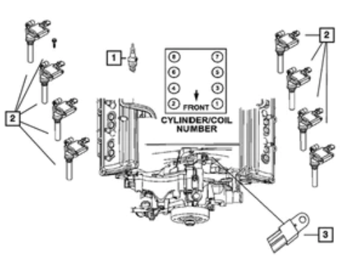 Oil Cooler Pressure And Return Line - Mopar (68143893AA)